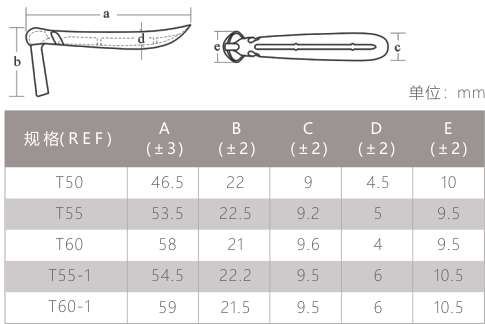 ANVISA T Style Silicone Nasal Implants GMP Rubber Polymer Prosthesis 1