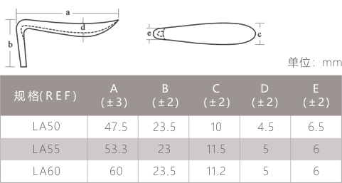 LA Style Nasal Implant Wanhe Silicone Facial Subcutaneous Implants  ISO 13485 1