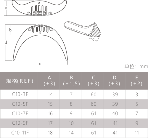Surgery C10-F Silicone Facial Subcutaneous Implants Wanhe Chin Prosthesis 1
