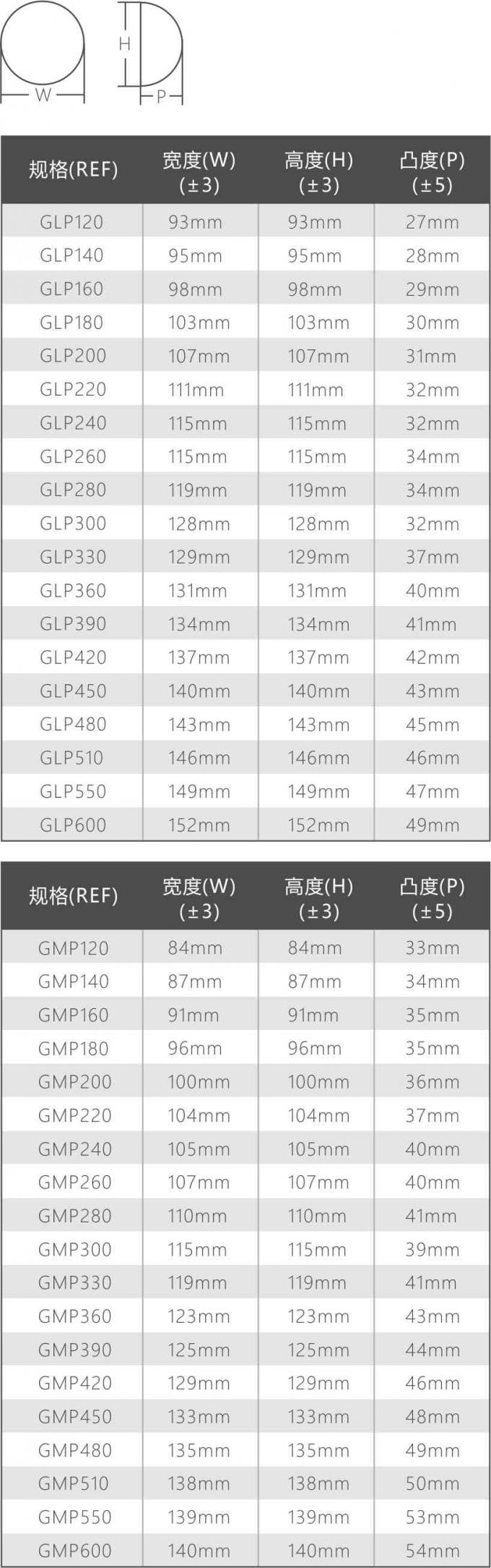 Snow Lambe Smooth Breast Implants 125cc Reliable Memory Gel Super High Profile 4