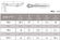 ISO 13485 T Style Silicone Nasal Implants GMP Facial Subcutaneous Implants